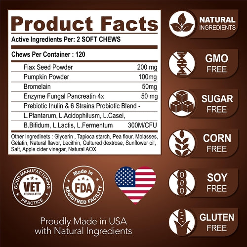 Great Poop Probiotics for Dogs - Dog Stool Softener